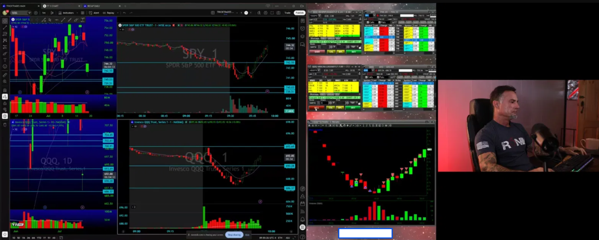 Live Trading